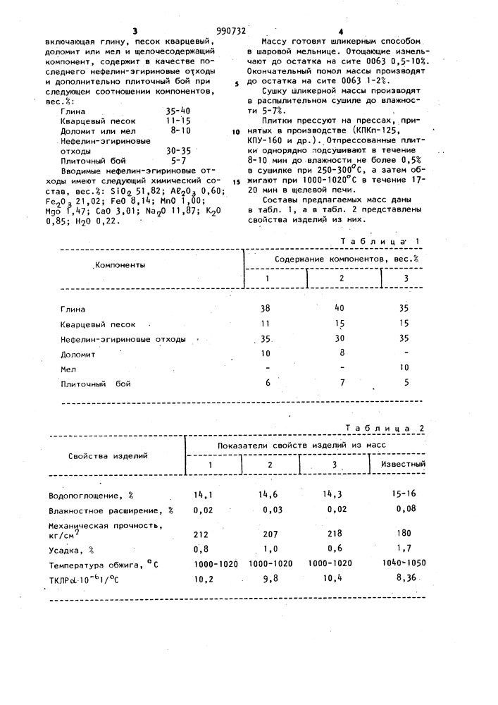 Керамическая масса для изготовления облицовочных плиток (патент 990732)