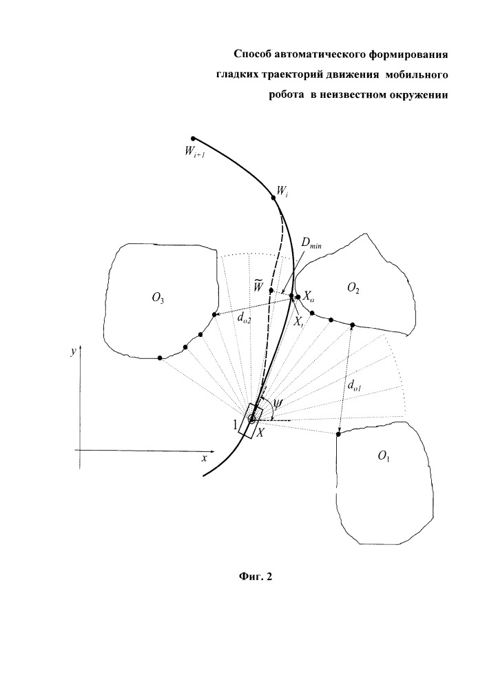 Способ автоматического формирования гладких траекторий движения мобильного робота в неизвестном окружении (патент 2661964)