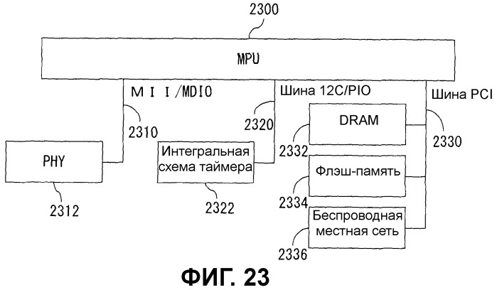 Узловое устройство и программа (патент 2457627)