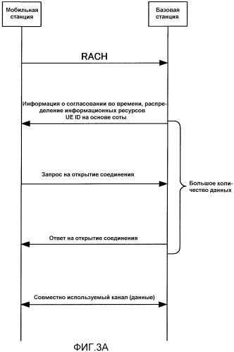 Радиопередающее устройство и способ радиопередачи (патент 2452131)