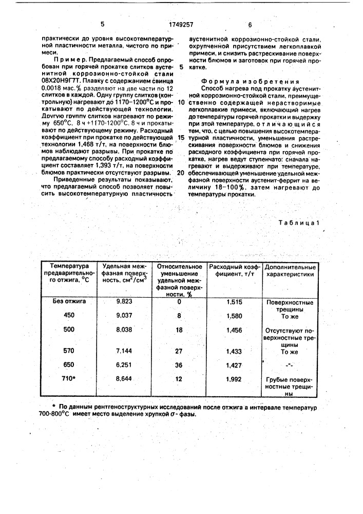 Способ нагрева под прокатку аустенитной коррозионностойкой стали (патент 1749257)