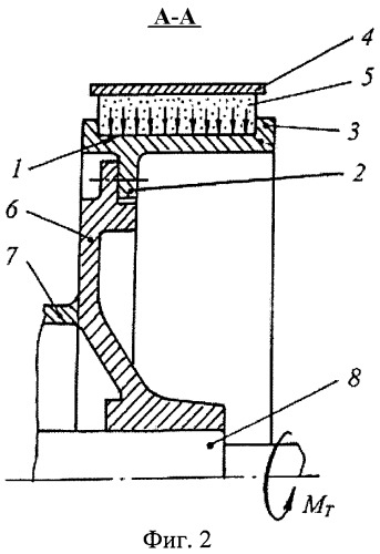 Способ определения геометрических параметров тормозных шкивов ленточно-колодочных тормозов буровых лебедок (варианты) (патент 2534158)