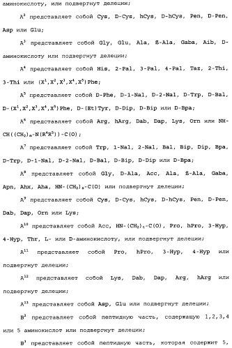 Лиганды рецепторов меланокортинов (патент 2401841)