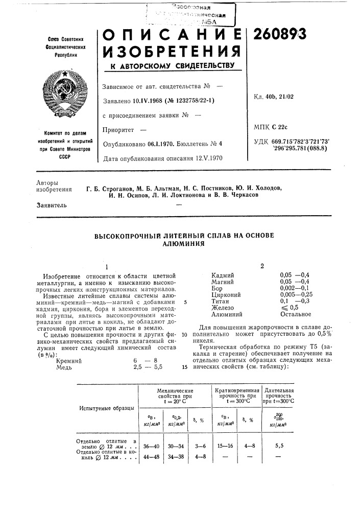 Высокопрочный литейный сплав на основеалюминия (патент 260893)