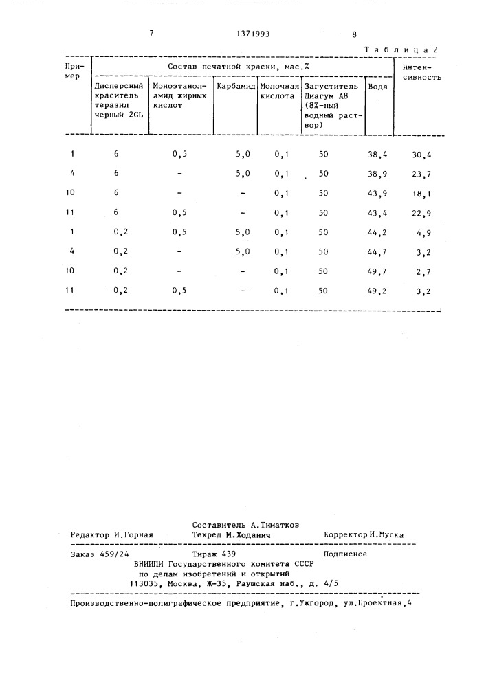 Состав для печатания тканей из триацетатных волокон (патент 1371993)