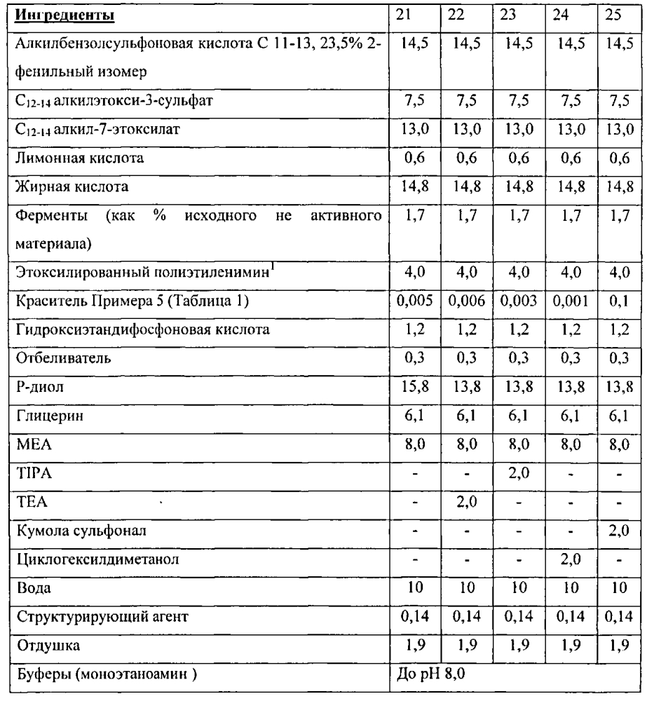 Композиции для стирки белья, содержащие красители (патент 2598853)
