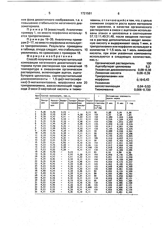 Способ получения светочувствительной композиции негативного диазотипного материала (патент 1721581)