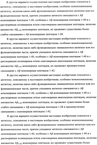 Применение антитела против амилоида-бета при глазных заболеваниях (патент 2482876)