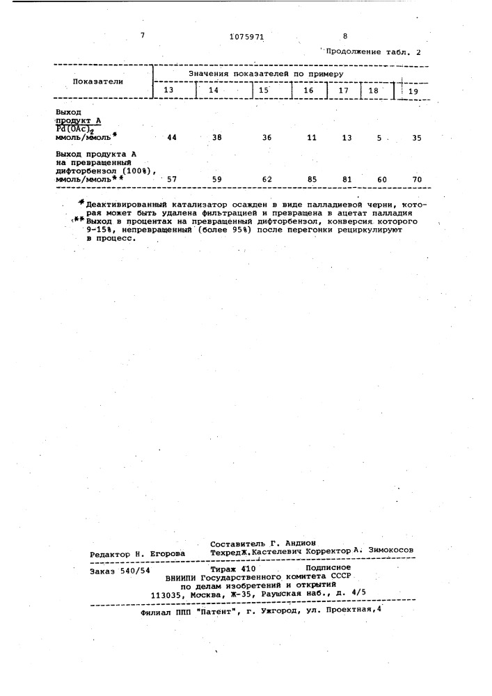 Способ получения 5-(2,4-дифторфенил)-салициловой кислоты (патент 1075971)