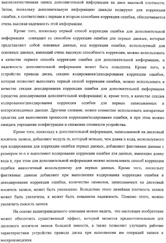 Дисковый носитель записи, способ производства дисков, устройство привода диска (патент 2316832)