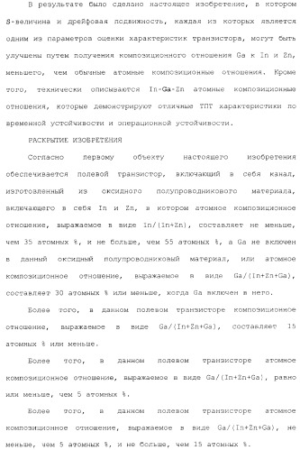 Полевой транзистор, имеющий канал, содержащий оксидный полупроводниковый материал, включающий в себя индий и цинк (патент 2371809)