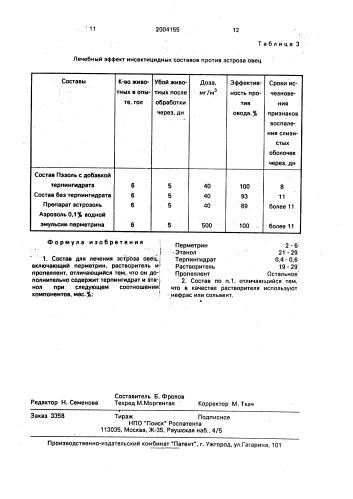 "состав для лечения эстроза овец "пэзоль"" (патент 2004155)