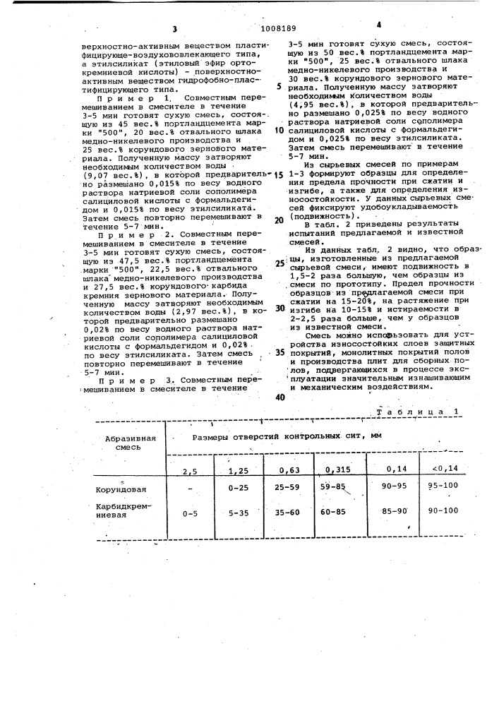 Сырьевая смесь для изготовления покрытий полов (патент 1008189)