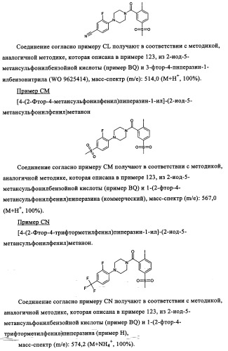 Производные 1-(2-аминобензол)пиперазина, используемые в качестве ингибиторов поглощения глицина и предназначенные для лечения психоза (патент 2354653)