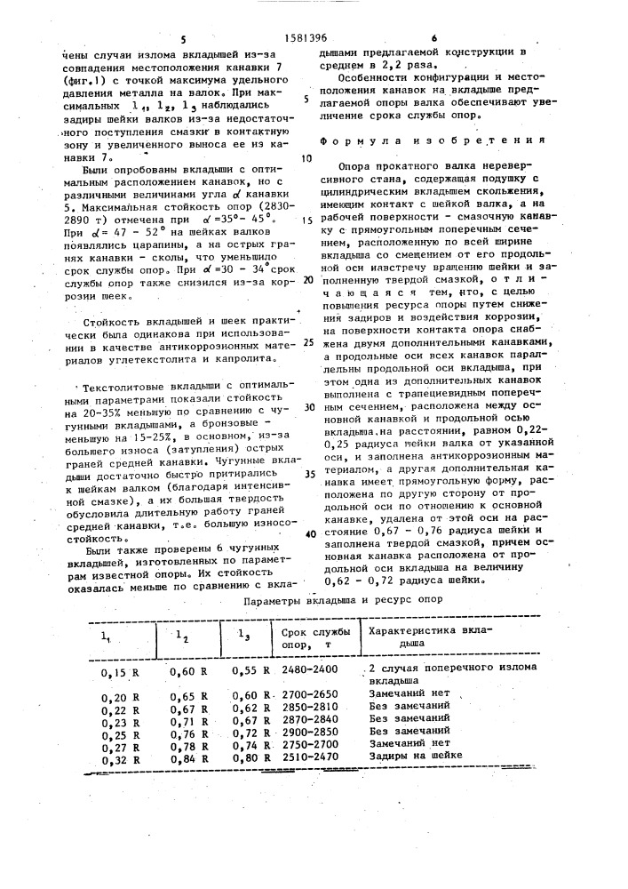 Опора прокатного валка нереверсивного стана (патент 1581396)