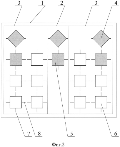 Способ многоальтернативной оптимизации моделей автоматизации структурного синтеза для создания мехатронно-модульных роботов (патент 2572374)