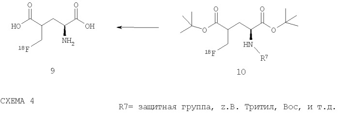 [f-18] меченная l-глютаминовая кислота, [f-18] меченный l-глютамин, их производные и их применение, а также способ их получения (патент 2395489)