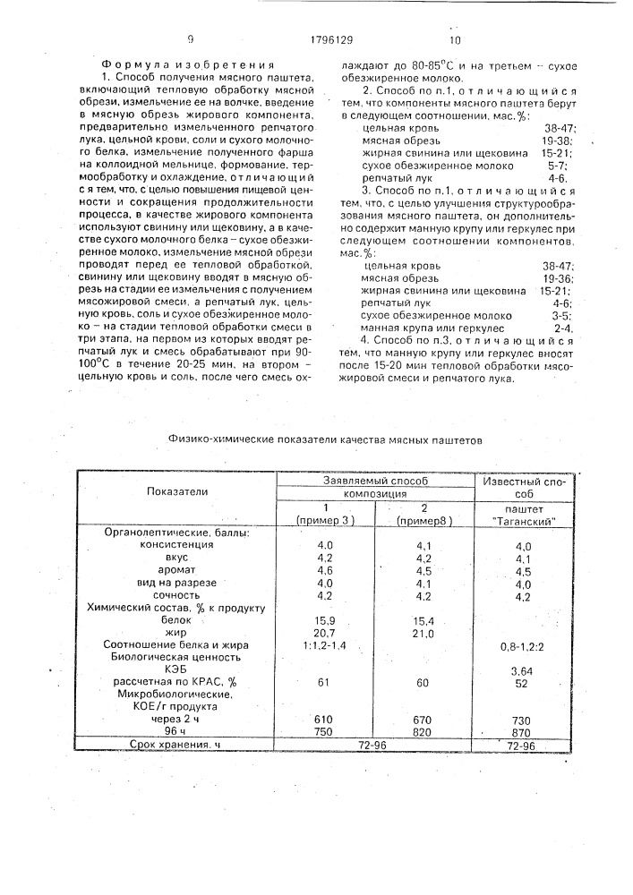 Способ получения мясного паштета (патент 1796129)