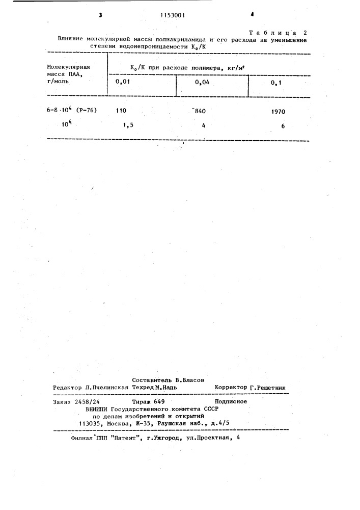 Способ создания противофильтрационной завесы (патент 1153001)