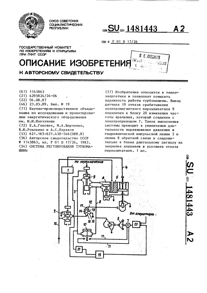 Система регулирования турбомашины (патент 1481443)