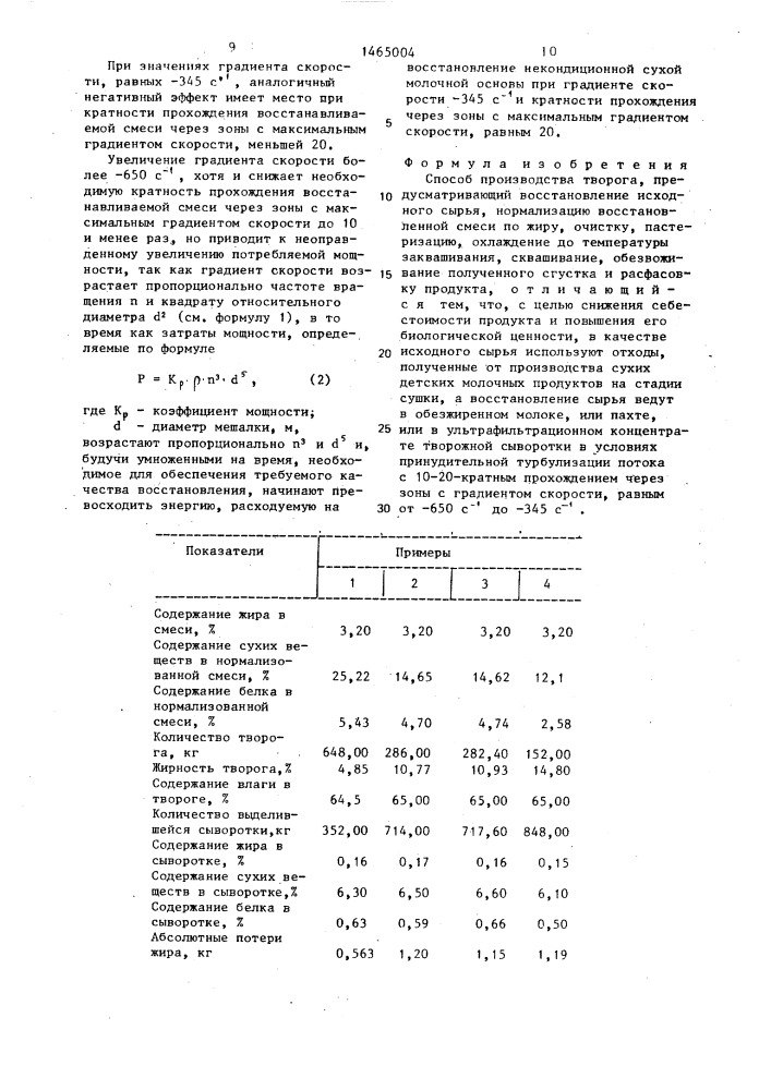 Способ производства творога (патент 1465004)