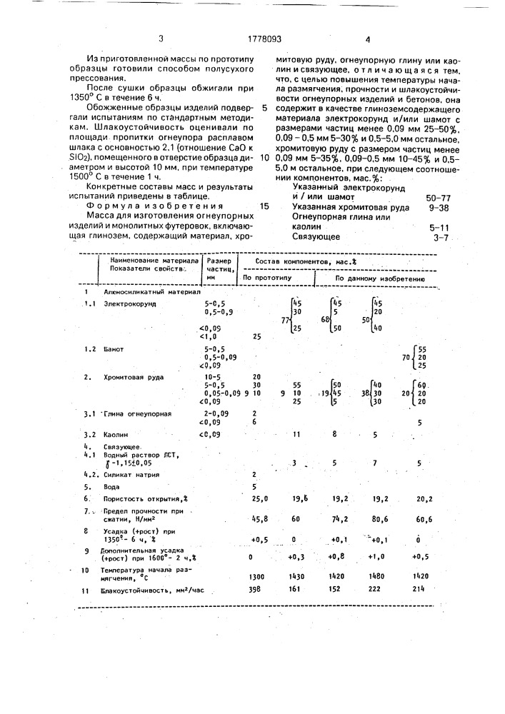 Масса для изготовления огнеупорных изделий и монолитных футеровок (патент 1778093)