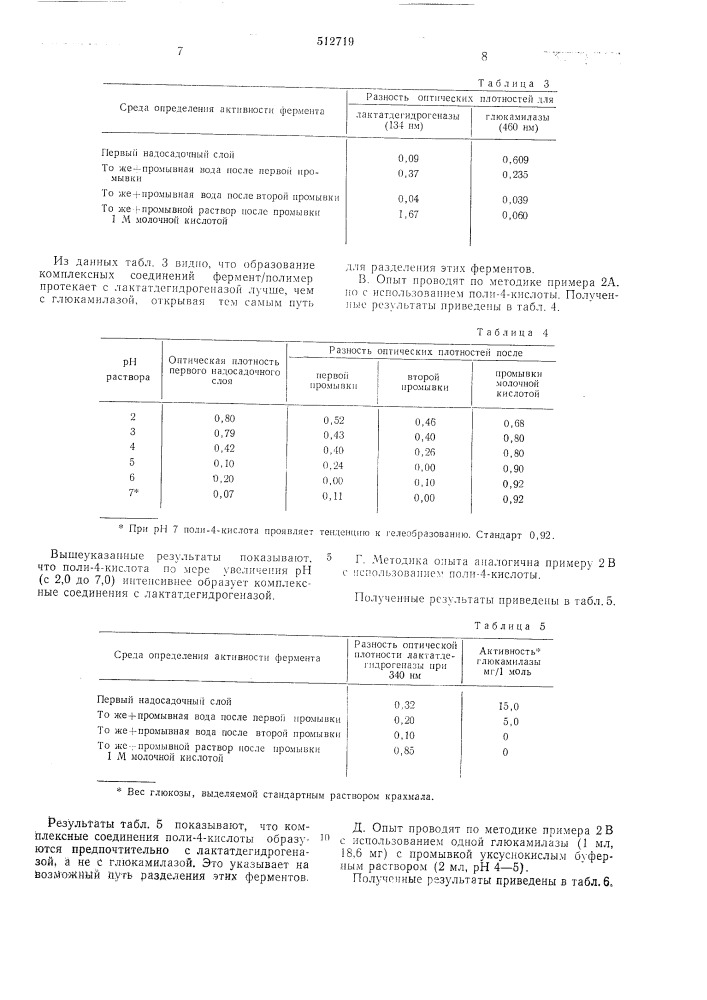 Способ получения нерастворимого фермента (патент 512719)