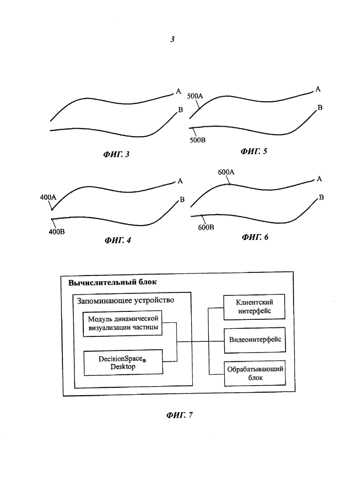 Системы и способы динамической визуализации скорости текучей среды в подземных пластах (патент 2596066)