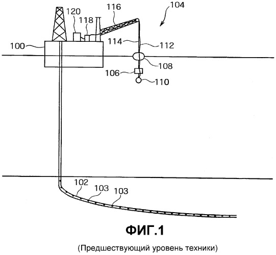 Способы и устройства управления источником для скважинной сейсморазведки (патент 2358291)