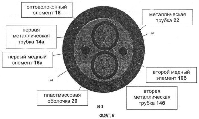 Скважинные кабели с оптоволоконными и медными элементами (патент 2445656)