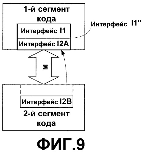 Система и способ проецирования данных от одного ко многим (патент 2412478)