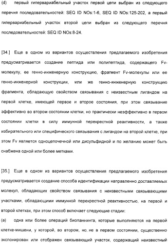 Специфические антитела человека для избирательной терапии рака (патент 2316564)