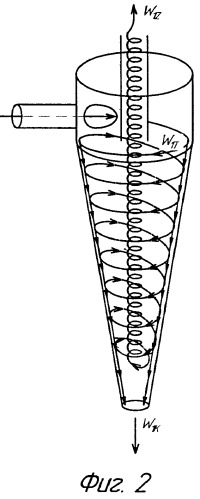 Гидроциклон и способ регулирования работы гидроциклона (патент 2375120)