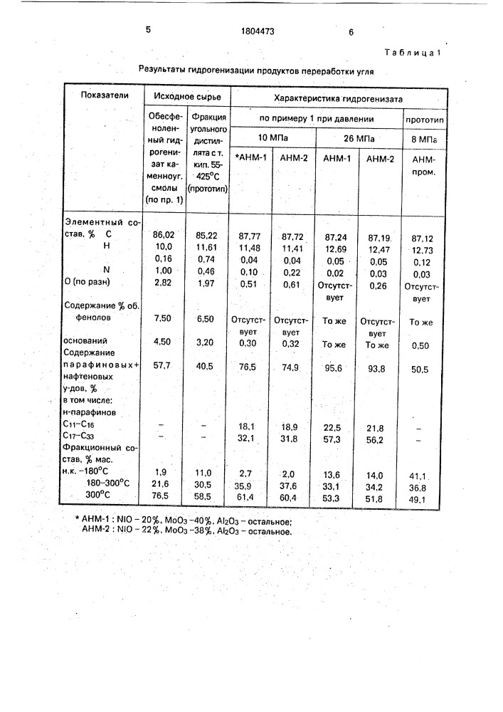 Способ получения среднетемпературных углеводородных фракций (патент 1804473)