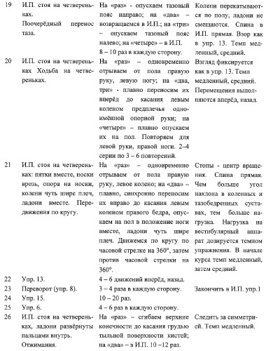 Способ лечения патологии кранио-вертебрального отдела у детей (патент 2306130)