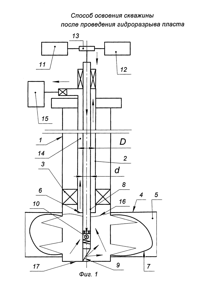 Способ освоения скважины после проведения гидроразрыва пласта (патент 2630930)