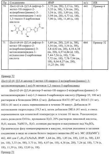 Антибактериальные производные пиперидина (патент 2424240)