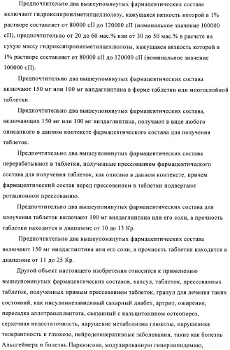 Состав с модифицированным высвобождением, содержащий 1-[(3-гидроксиадамант-1-иламино)ацетил]пирролидин-2(s)-карбонитрил (патент 2423124)