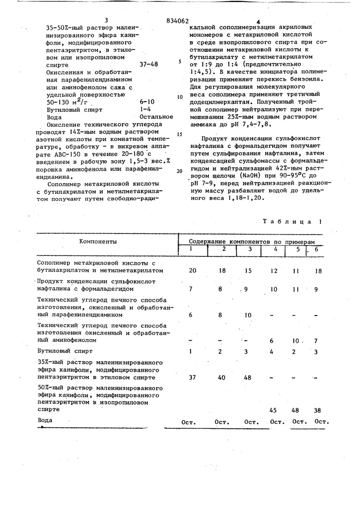 Краска для глубокой или флексогра-фской печати (патент 834062)