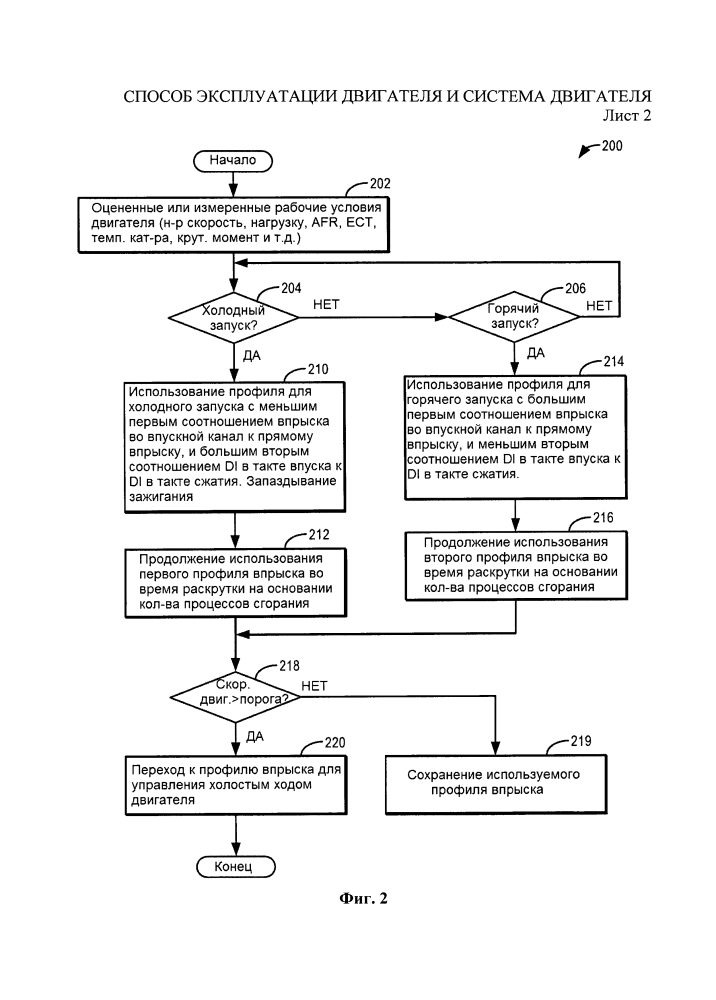 Способ эксплуатации двигателя и система двигателя (патент 2629791)