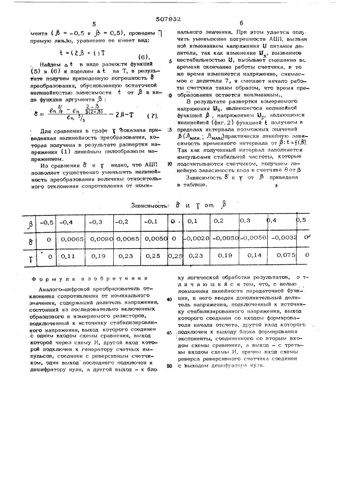 Аналого-цифровой преобразователь отклонения сопротивления от номинального значения (патент 507932)