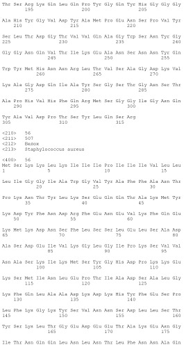 Композиции для иммунизации против staphylococcus aureus (патент 2508126)
