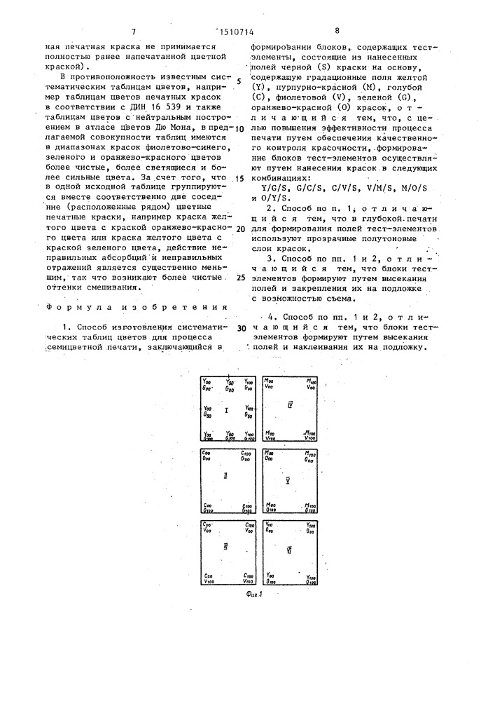 Способ изготовления систематических таблиц цветов для процесса семицветной печати (патент 1510714)