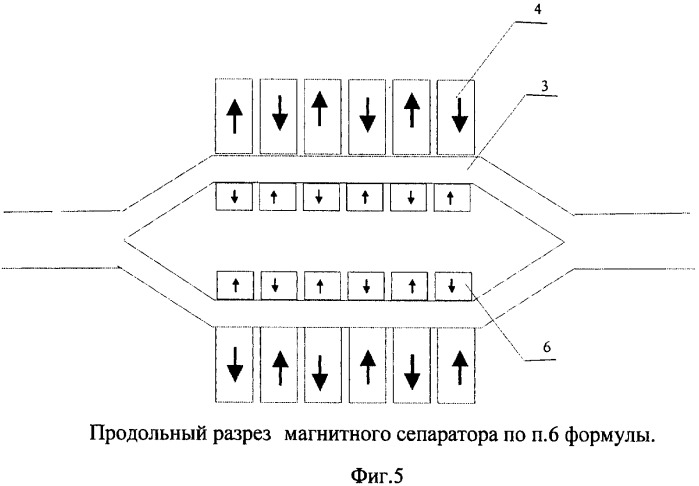 Магнитный сепаратор (патент 2364421)