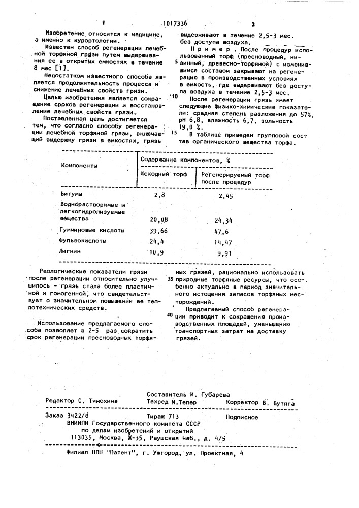 Способ регенерации лечебной торфяной грязи (патент 1017336)