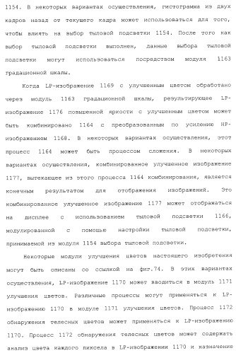 Способы и системы для управления источником исходного света дисплея с обработкой гистограммы (патент 2456679)