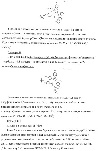 Цис-2,4,5-триарилимидазолины и их применение в качестве противораковых лекарственных средств (патент 2411238)