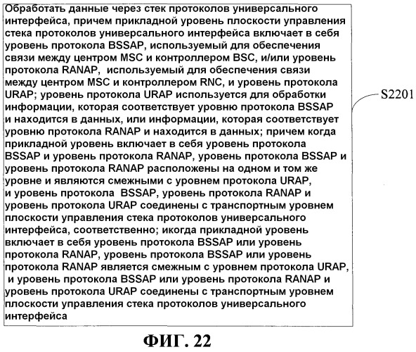 Способ и устройство для обработки данных интерфейса (патент 2518945)