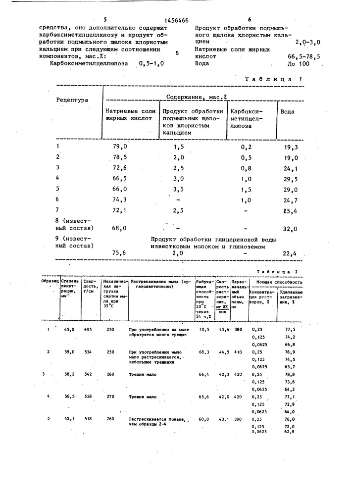 Моющее средство для стирки (патент 1456466)