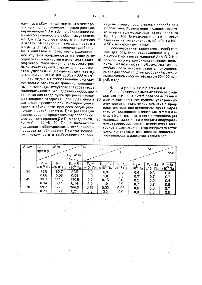 Способ очистки дымовых газов от оксидов азота и серы (патент 1780816)